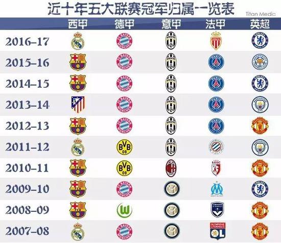 不仅是拼搏